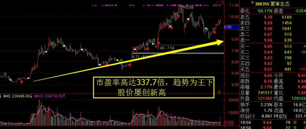 爱股票最新版，时代之选与投资者福音