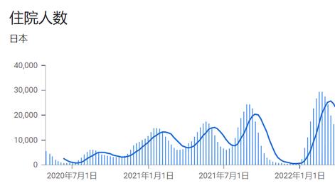 日本疫情最新数据及其多维度观点分析