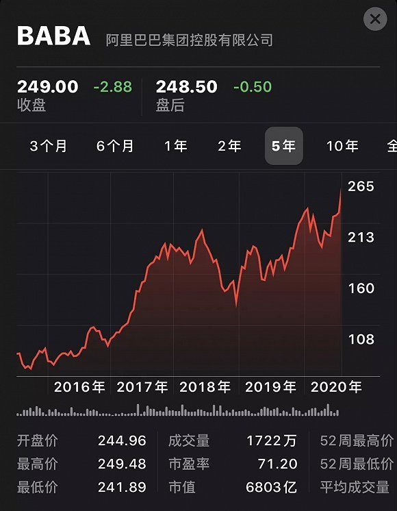 蚂蚁集团最新股价，与自然美景对话，探寻内心平和与宁静之旅