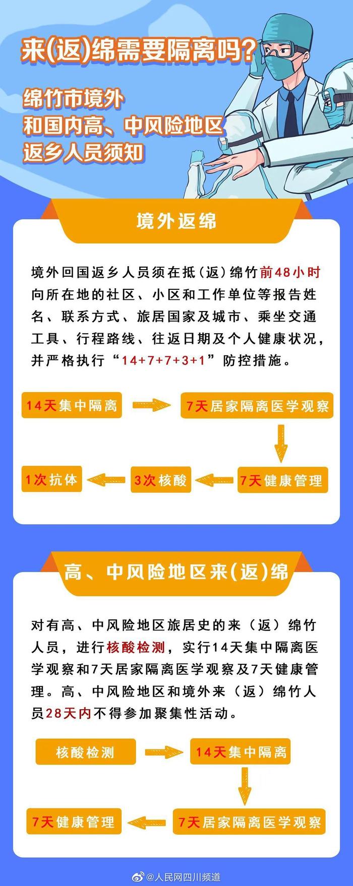 最新病毒疫情通告，全面指南与应对步骤