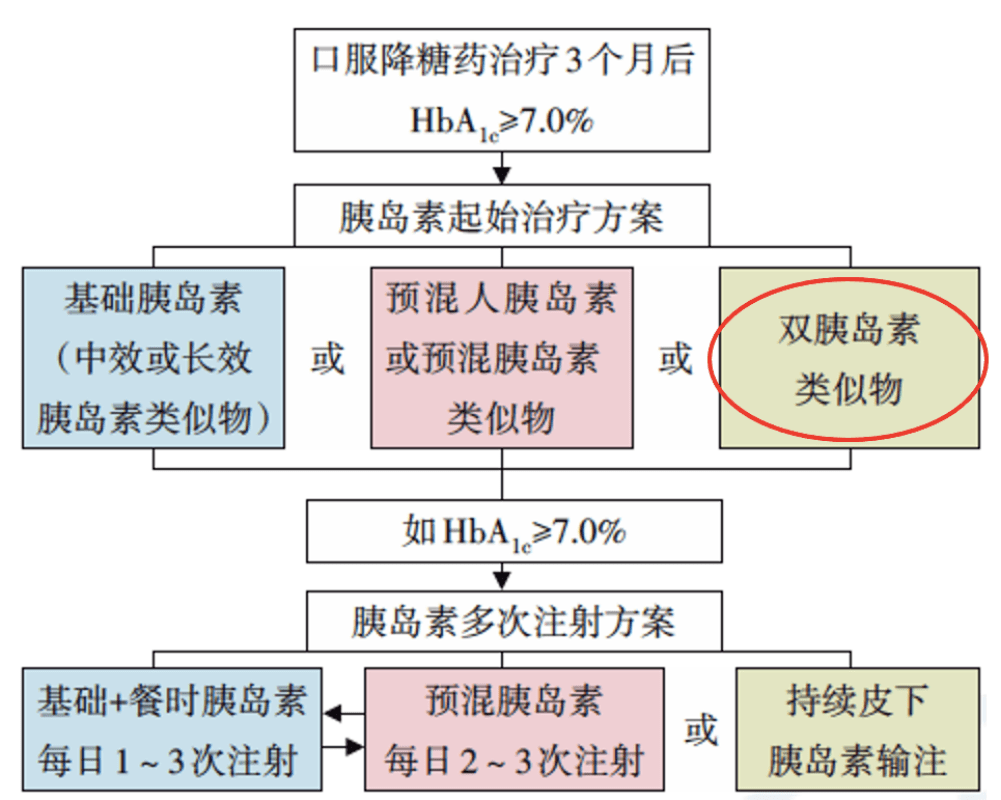 最新疫苗概况，观点阐述与深度分析