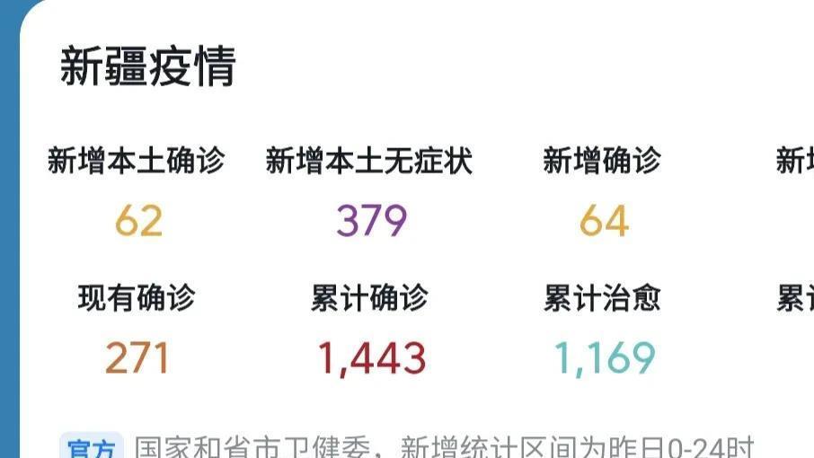 成肺炎疫情最新通报，疫情下的温馨日常关注与应对