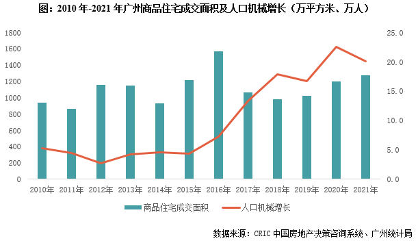 隆河谷最新房价揭秘，市场走势与多元观点深度探讨
