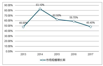 2025天天彩全年免费资料,操作实践评估_特色版57.180