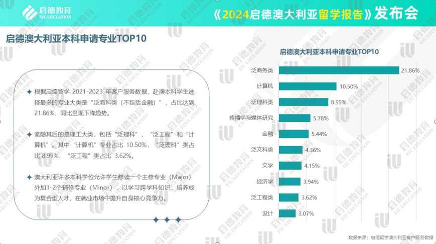 2025年新澳最精准正最精准大全,深度研究解析_高端体验版57.884