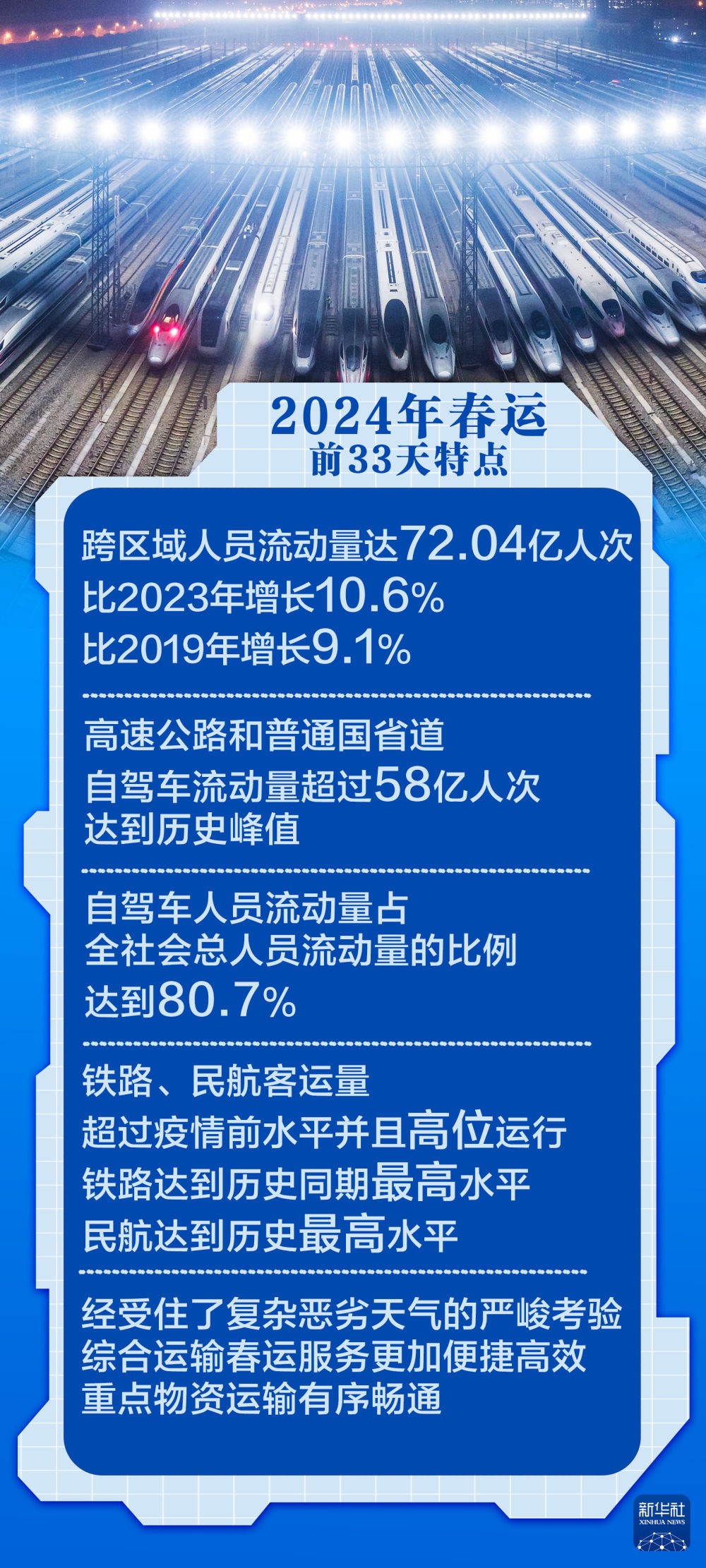 2025年澳门天天彩正版免费大全,数据整合解析计划_持久版57.308