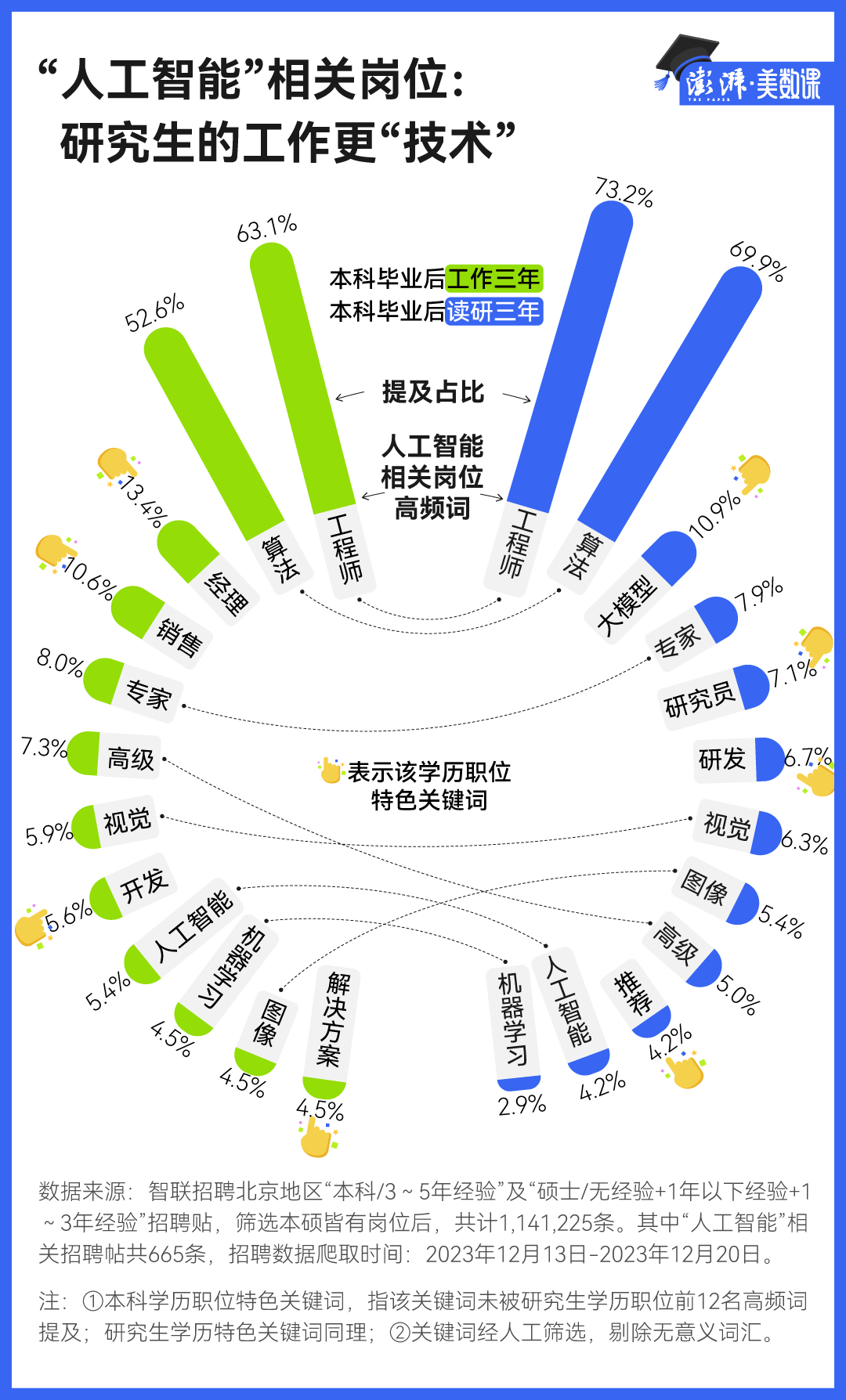 2025新澳门今晚开奖号码和香港,数据驱动决策_职业版57.515