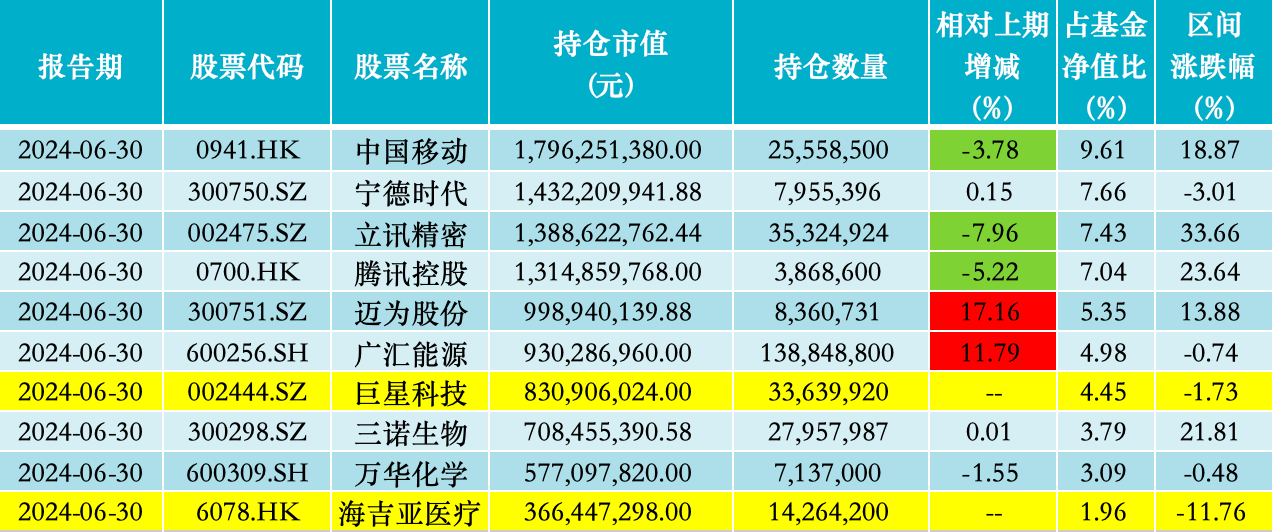 2025新澳门精准正版免费,科学解释分析_装饰版57.504