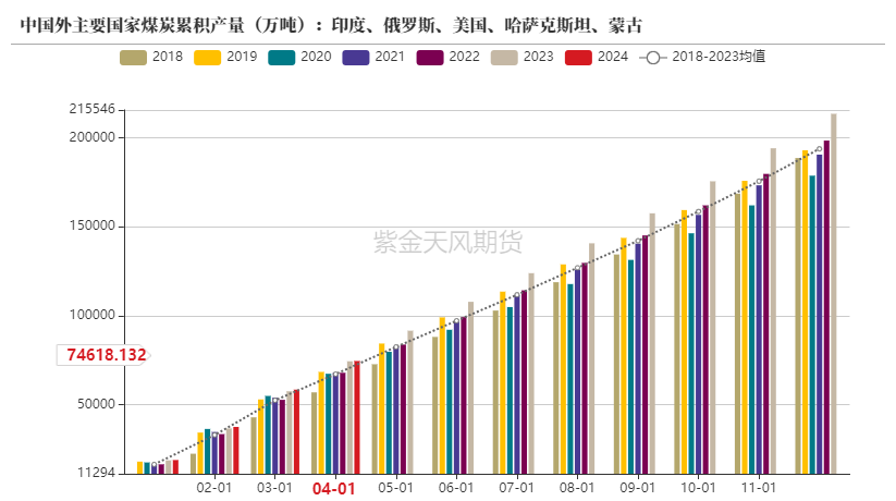 77777788888王中王中特亮点,实时数据分析_无限版57.104