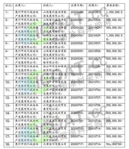 三肖三期必出特肖资料,统计材料解释设想_月光版57.740