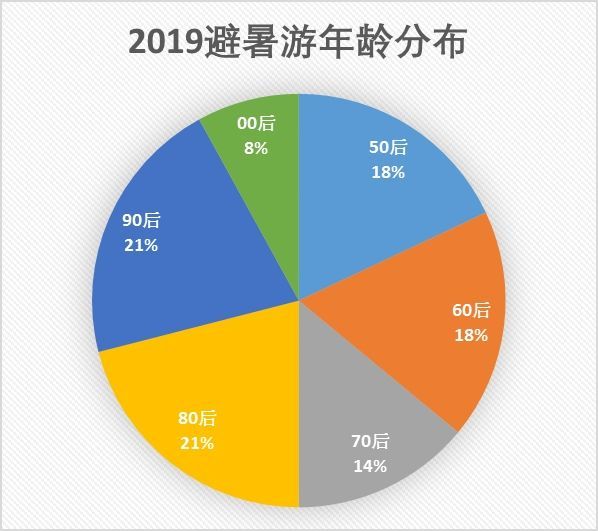 今晚澳门9点35分开06,数据指导策略规划_优雅版57.910