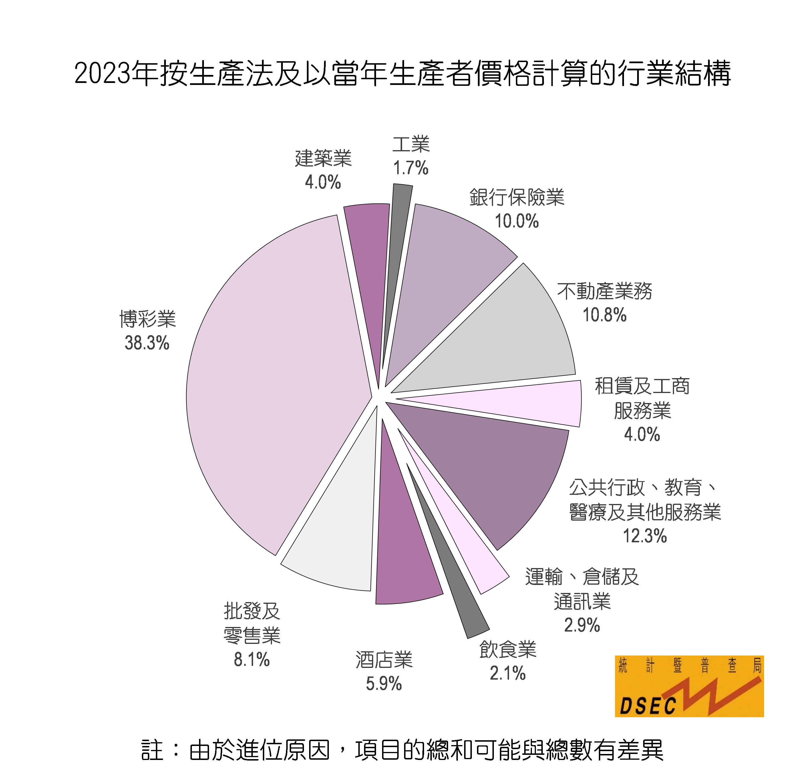 今晚澳门9点35分开奖结果2025,深究数据应用策略_生活版57.268