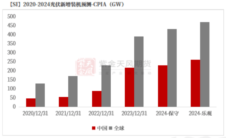 新澳2025天天正版资料大全,实时数据分析_人工智能版57.282