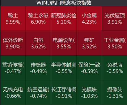 新澳天天开奖资料大全最新版,专业数据点明方法_真元境57.504