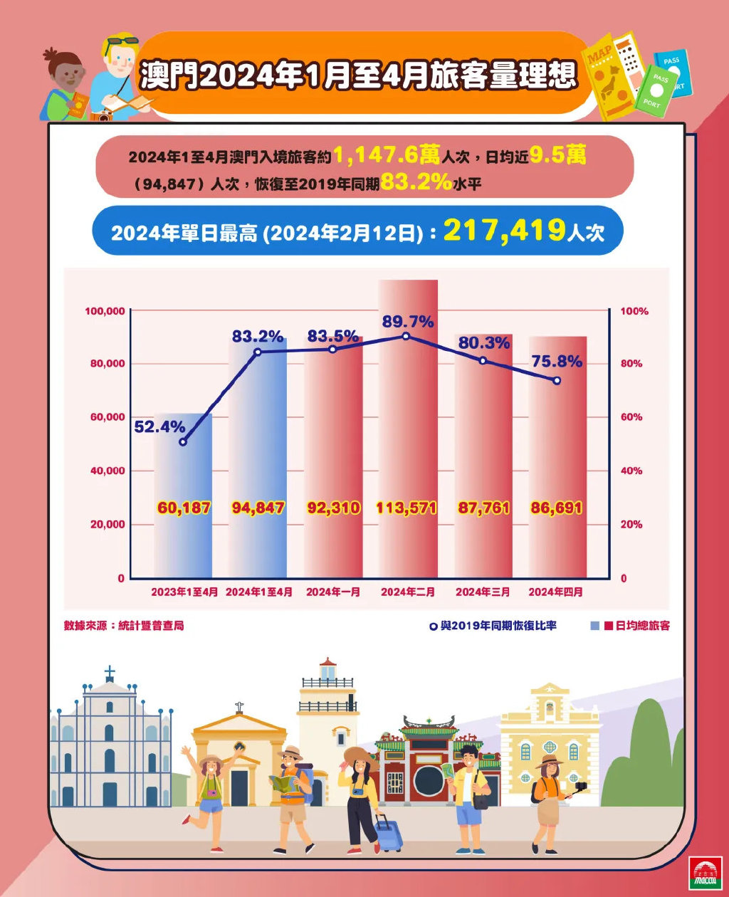 新澳门2025年正版免费公开,数据指导策略规划_获取版57.596