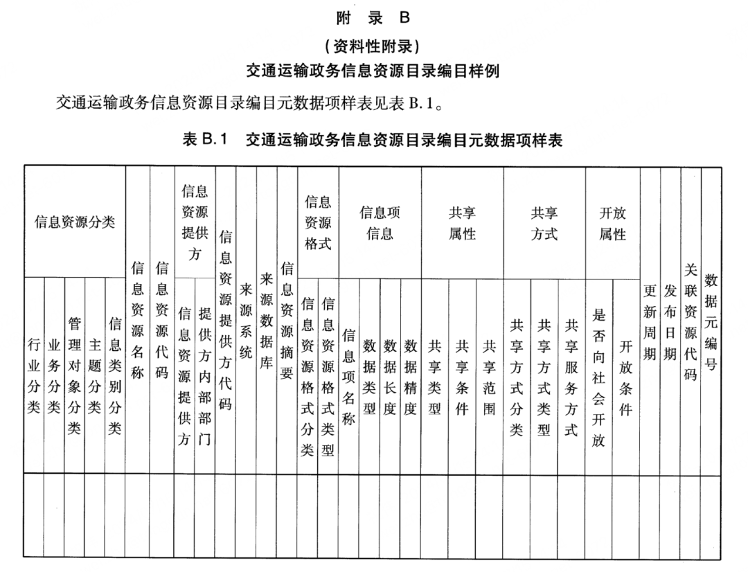 新澳门期期准精准,信息资源管理_交互版57.431
