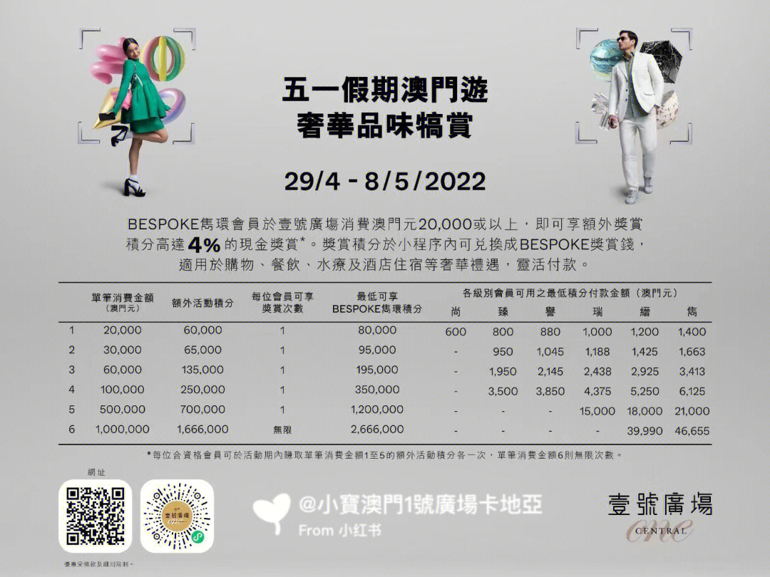 澳门一码一码1000%中奖,全面设计实施_文化传承版57.338