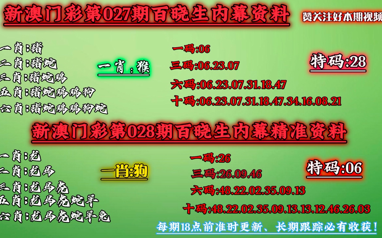 澳门一肖一码100%期期精准／98期,全面性解释说明_确认版57.879