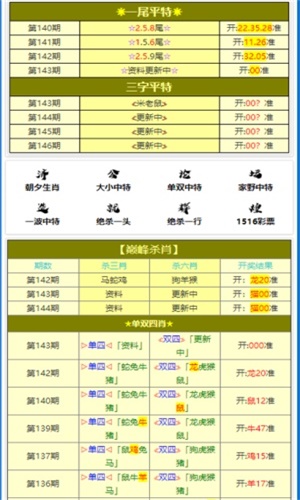 澳门三肖三码精准100%小马哥,高速应对逻辑_儿童版57.245