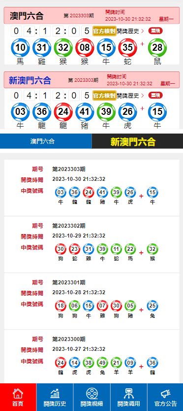 澳门今晚九点30分开奖,现象分析定义_确认版57.849