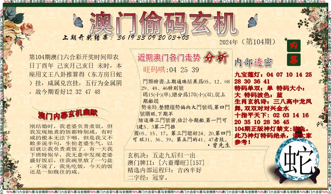 澳门管家婆100%精准,专家权威解答_分析版57.525