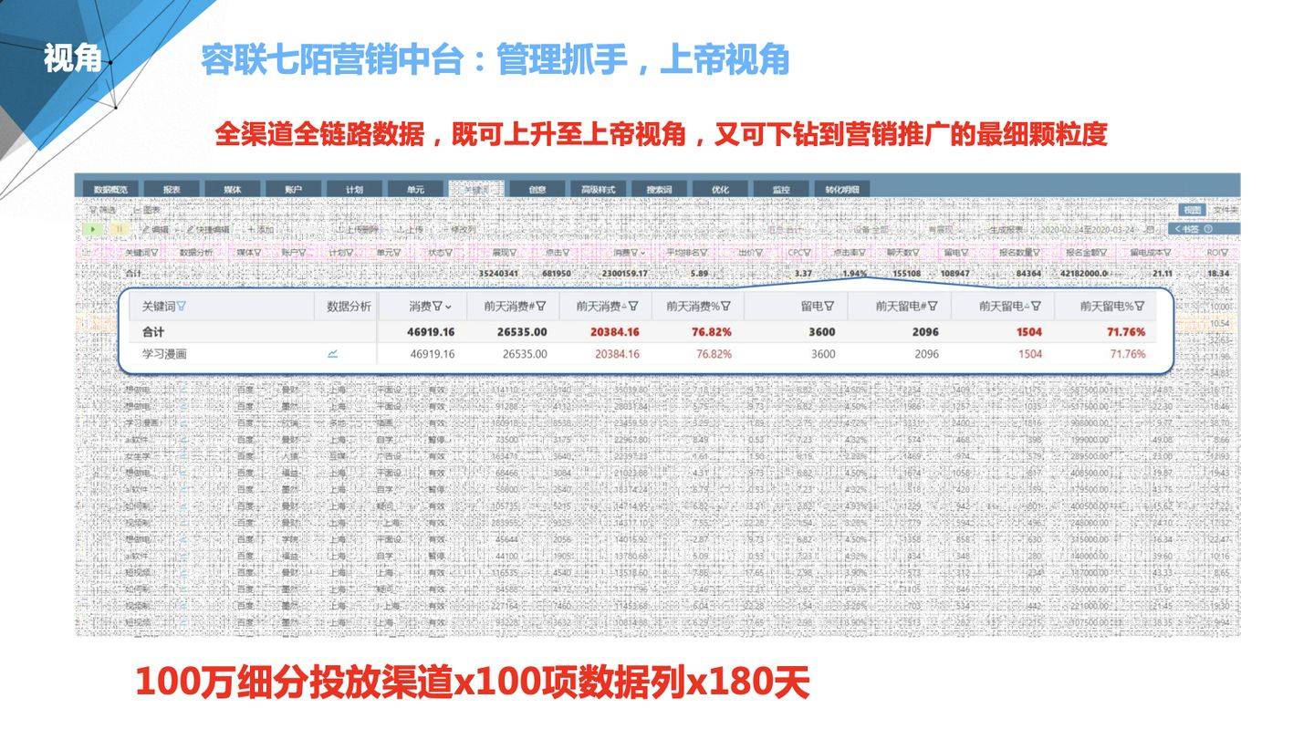 澳门管家婆100%精准准确,专业解读方案实施_体验式版本57.917