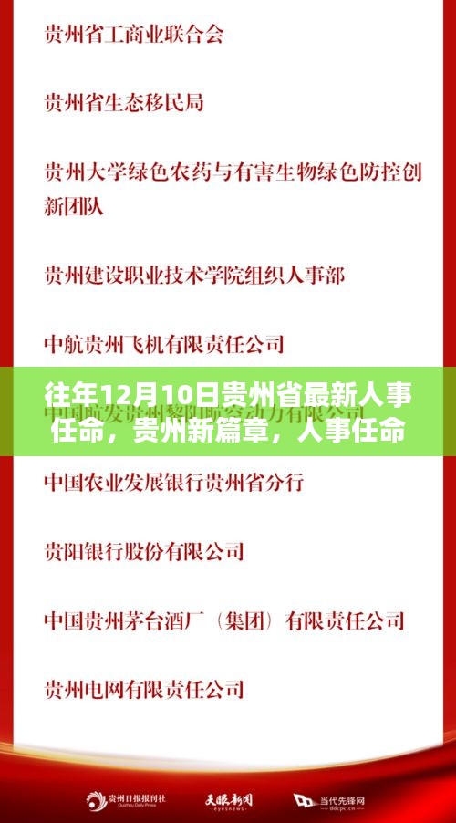 承配件制造 第143页