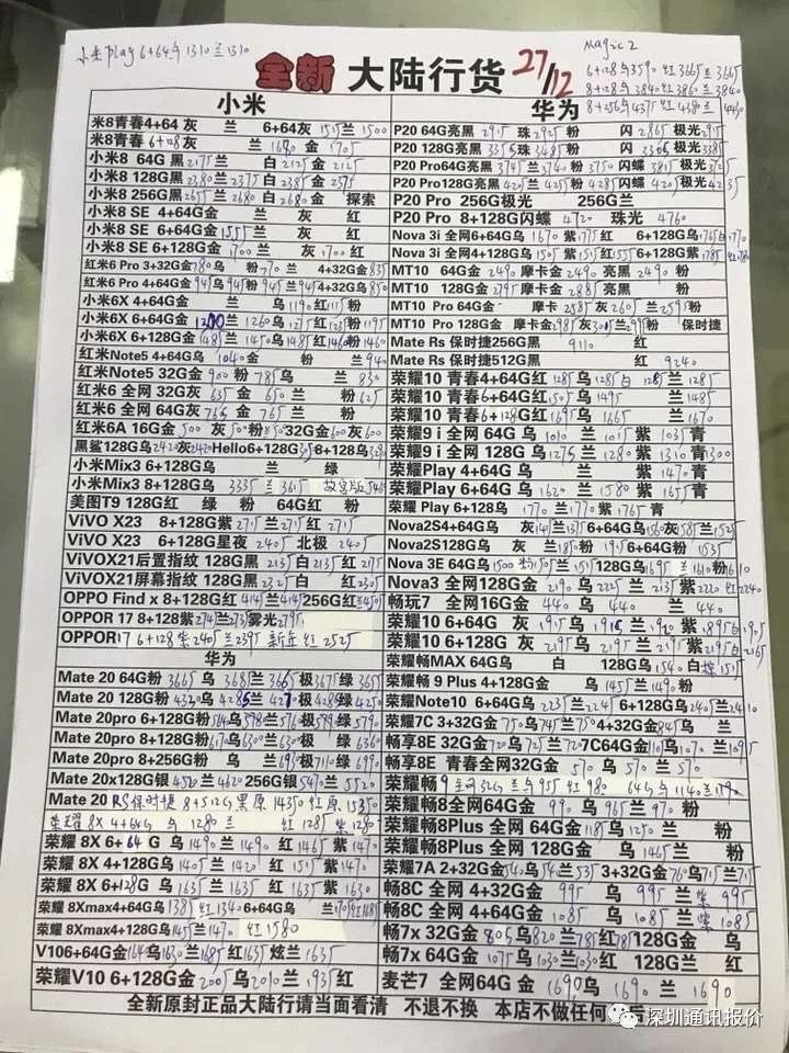 变化中的市场与自我，最新手机批发价趋势引领无限可能与自信