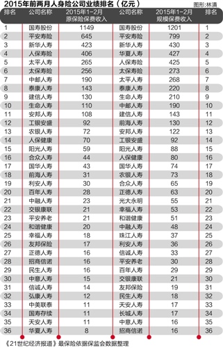 揭秘特朗普最新票数统计，选举局势风云变幻，白宫花落谁家？