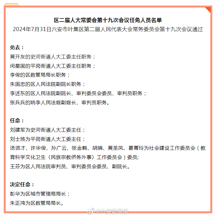 重磅揭晓，孔禄泉的最新职务！