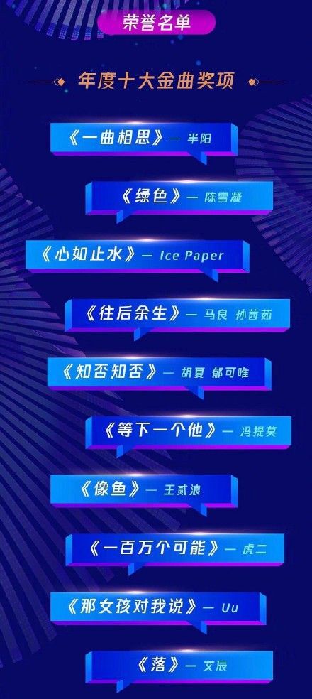 最新抖音歌曲2019，音乐狂欢与文化碰撞的盛宴