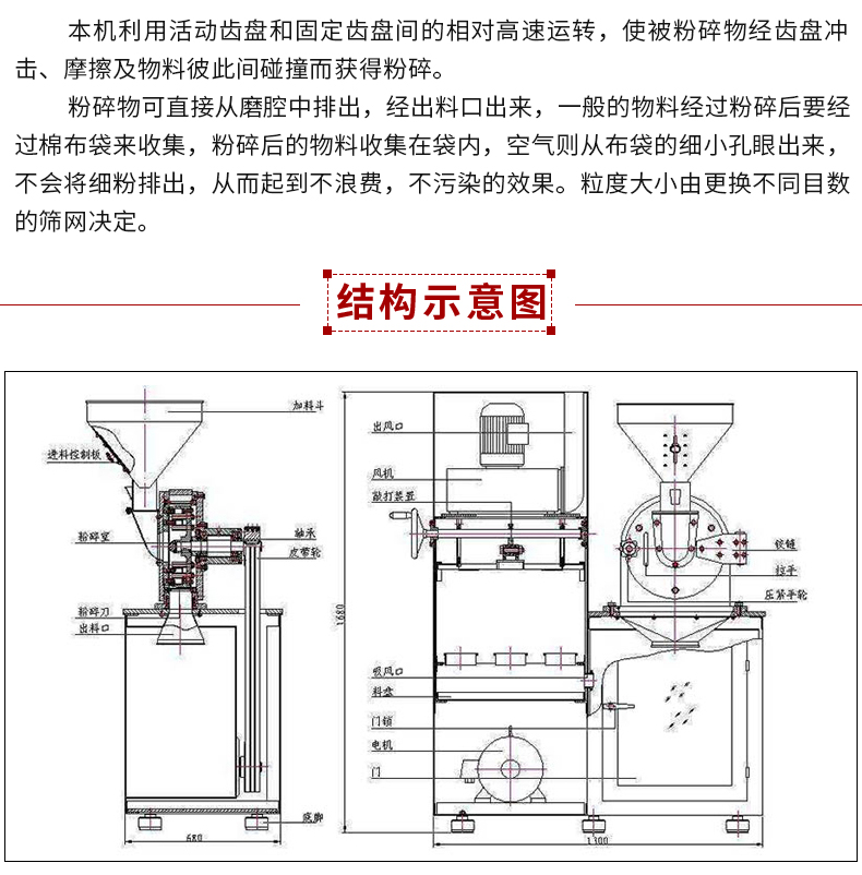 最新起药机介绍与使用步骤指南