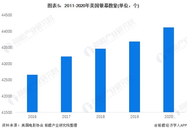美中国疫情最新数据报告发布，最新动态与趋势分析