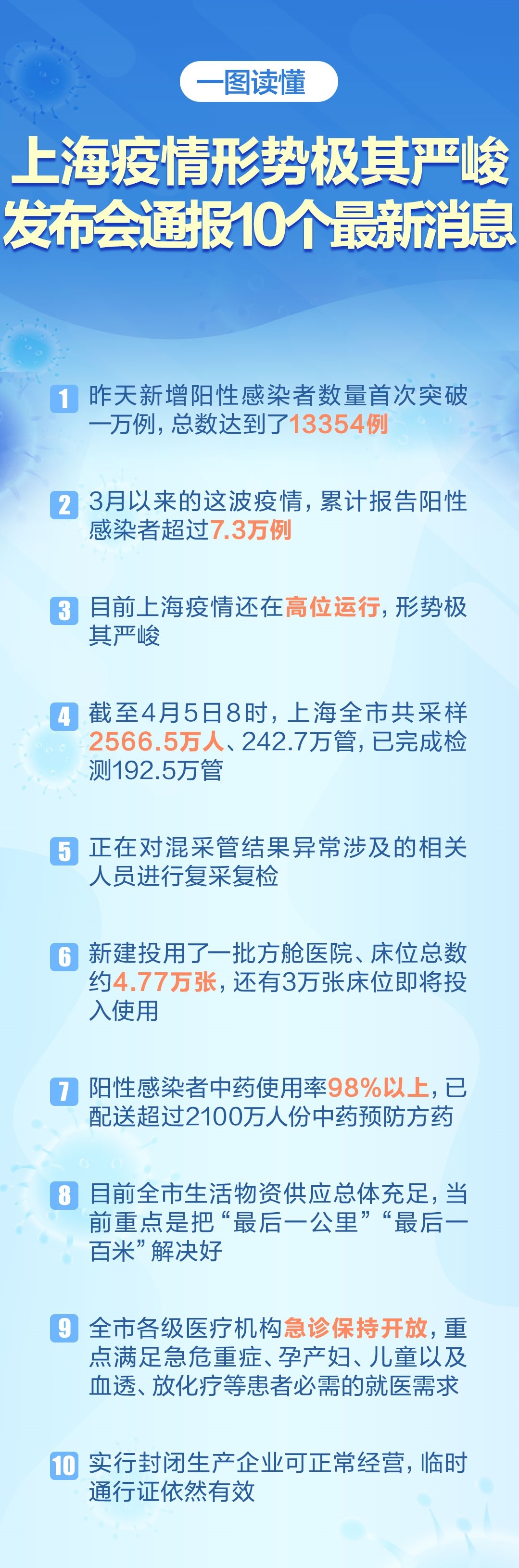 肺炎疫情最新通报学校，心灵与自然的挑战之旅