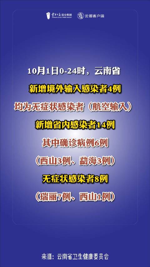 云南新冠最新疫情动态更新及应对策略