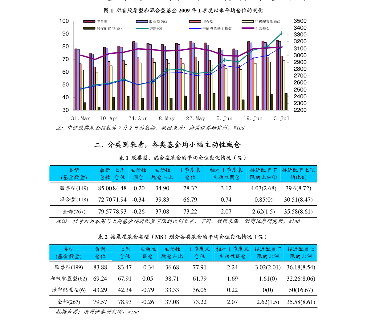 纸白银最新价格获取指南