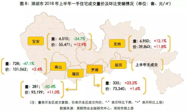 深圳松岗最新房价详解，获取最新房价信息的指南