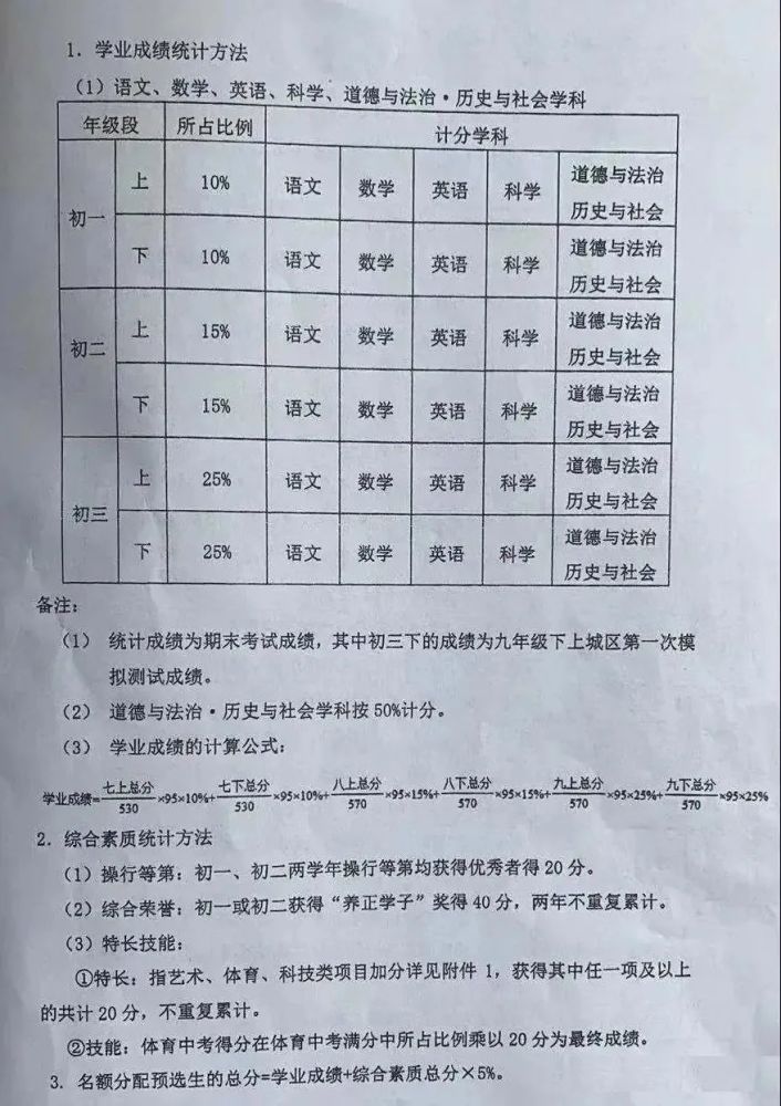 河北最新病例背后的力量，蜕变中的学习自信与成就感
