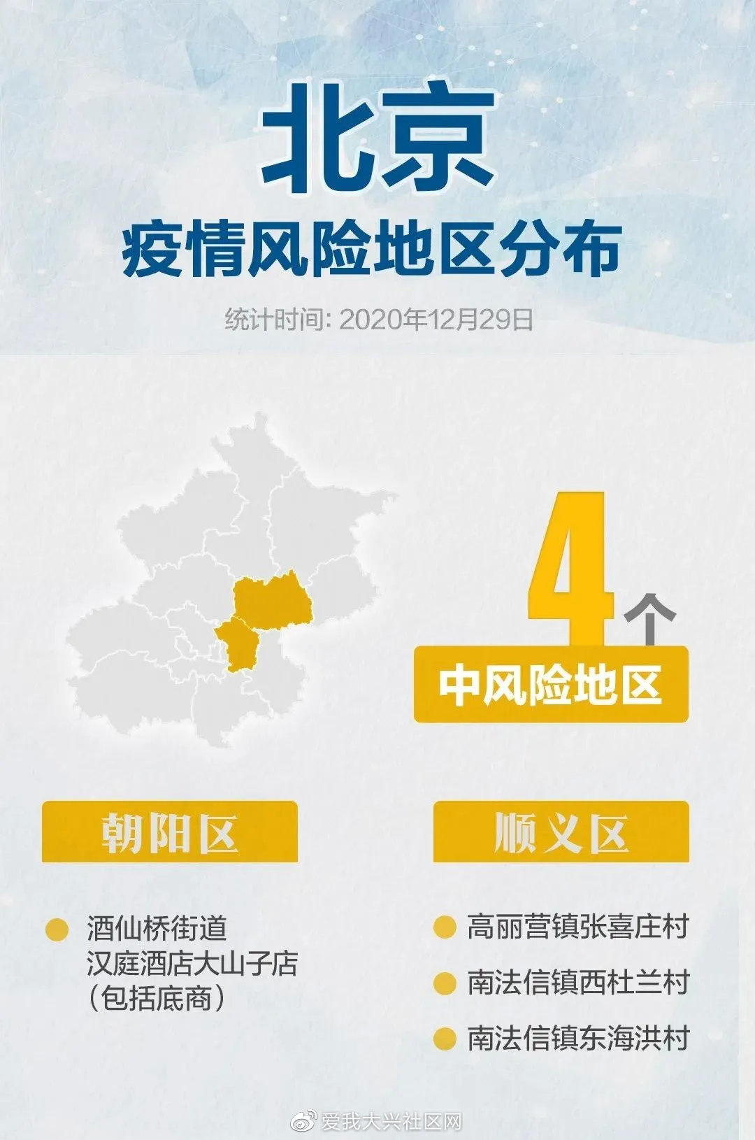石油机械设备 第143页