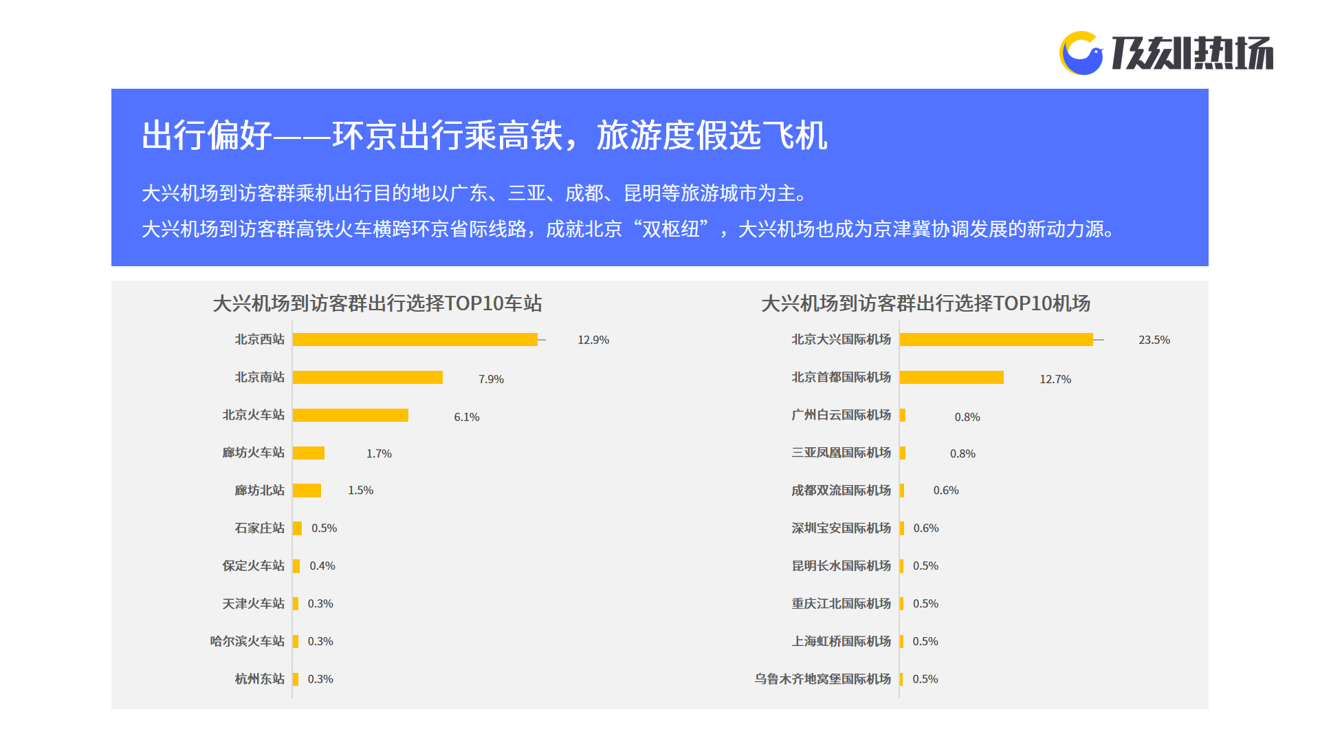 北京最新疫情动态，防护指南与应对策略