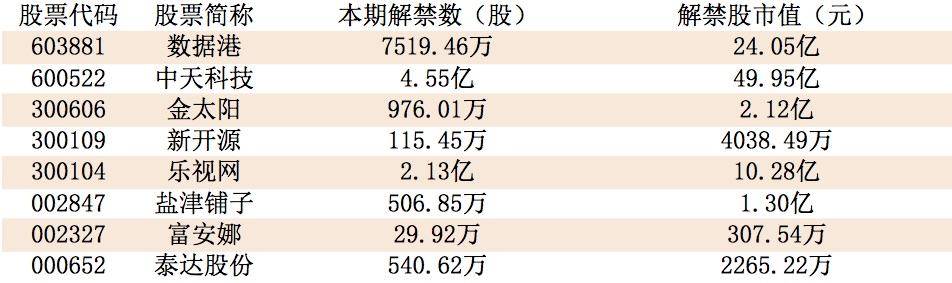 烧碱价格最新走势分析