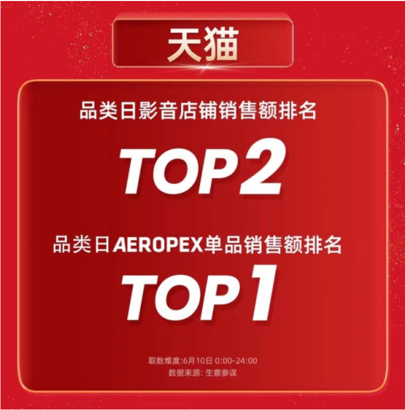 引领科技潮流，重塑生活体验，最新1024合集大放送