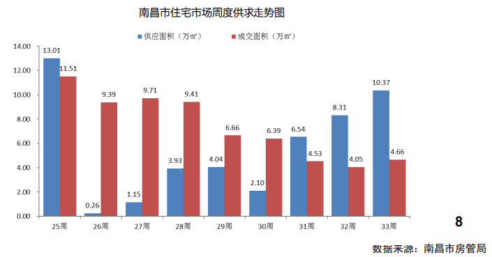 遂宁房价最新动态，市场现状、未来展望及最新价格概述