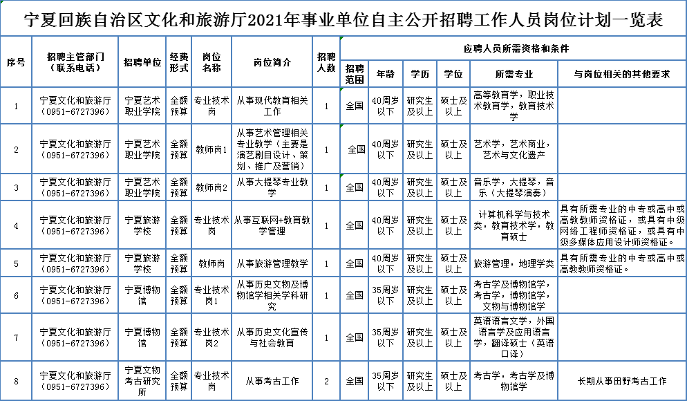 宣威最新招聘，时代的脉搏与地方发展的职业机遇
