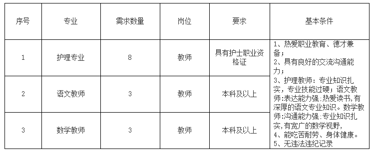 荆州最新招聘信息大揭秘与求职指南🔍