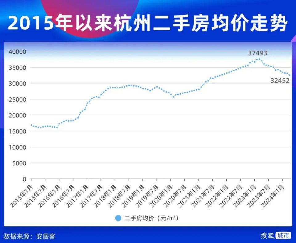 承配件制造 第112页