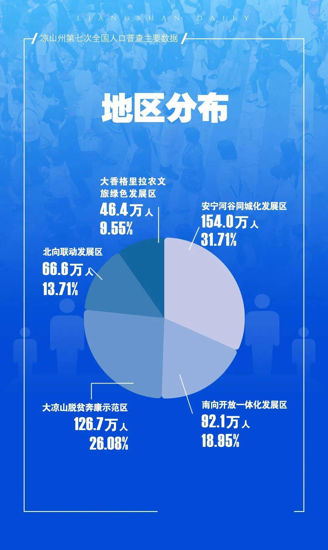 最新版五元，微小之价，引发巨大之变