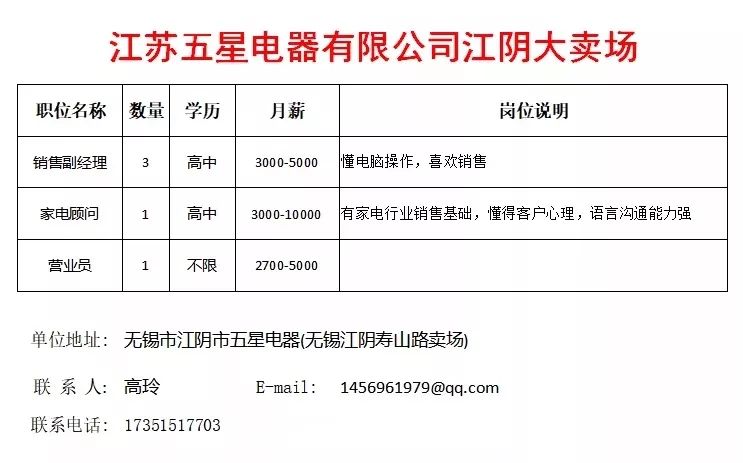 江阴最新招聘信息全面更新！