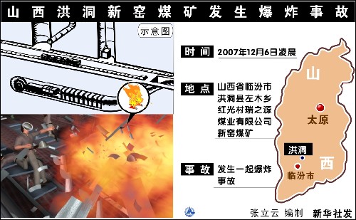 今日煤矿事故最新消息，热点关注与深度解读