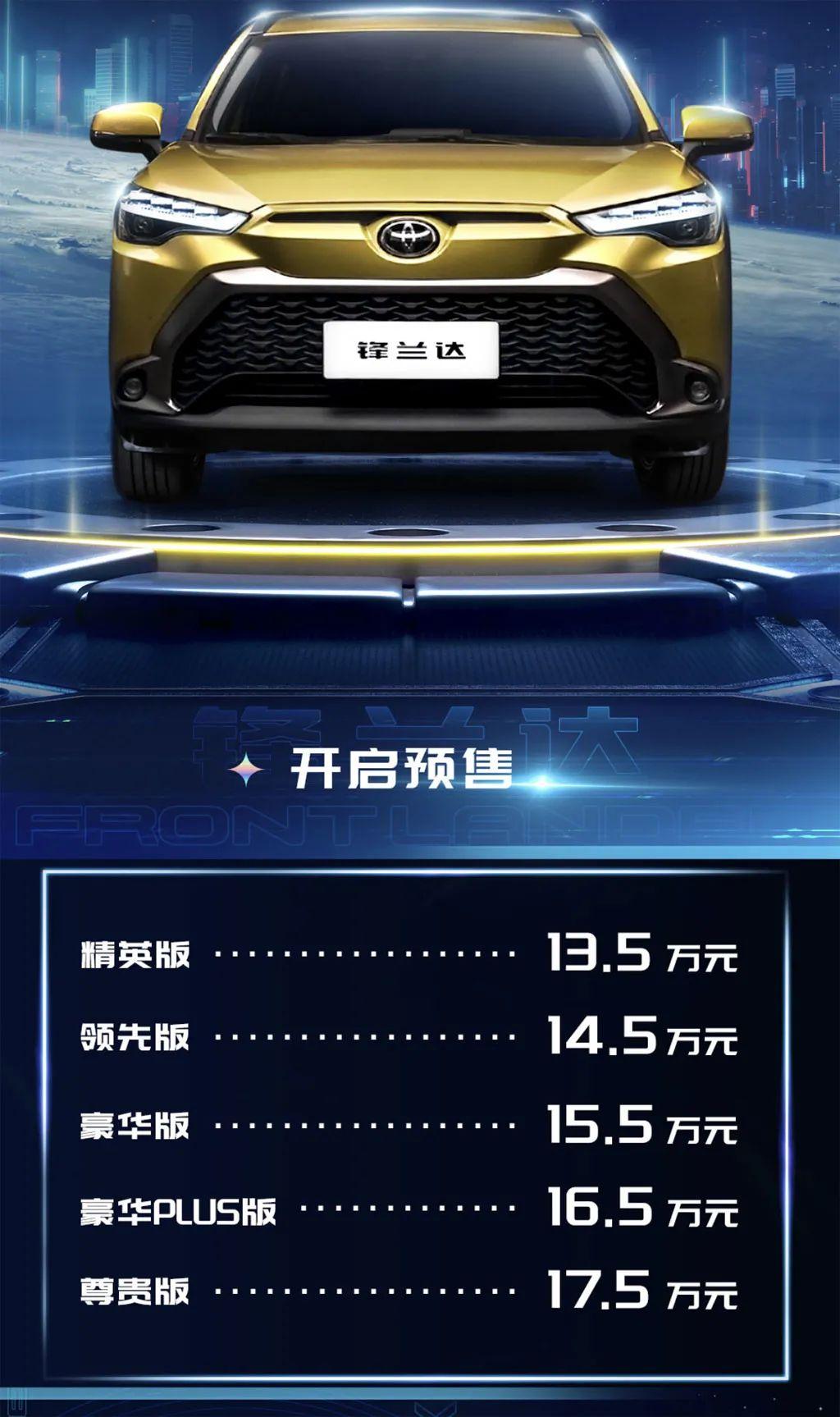 丰田最新车型深度解析，揭开神秘面纱🚗